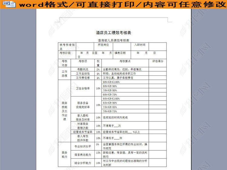 酒店员工绩效考核表模板下载_word|doc格式素