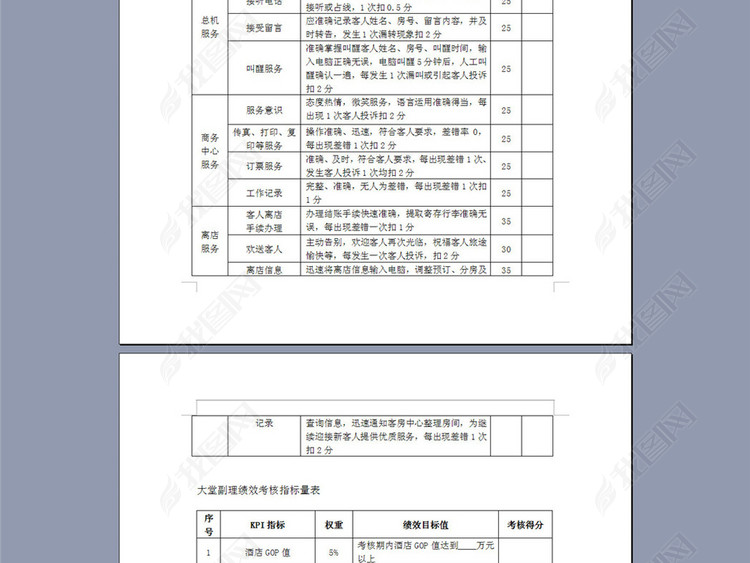 酒店员工绩效考核表模板下载_word|doc格式素