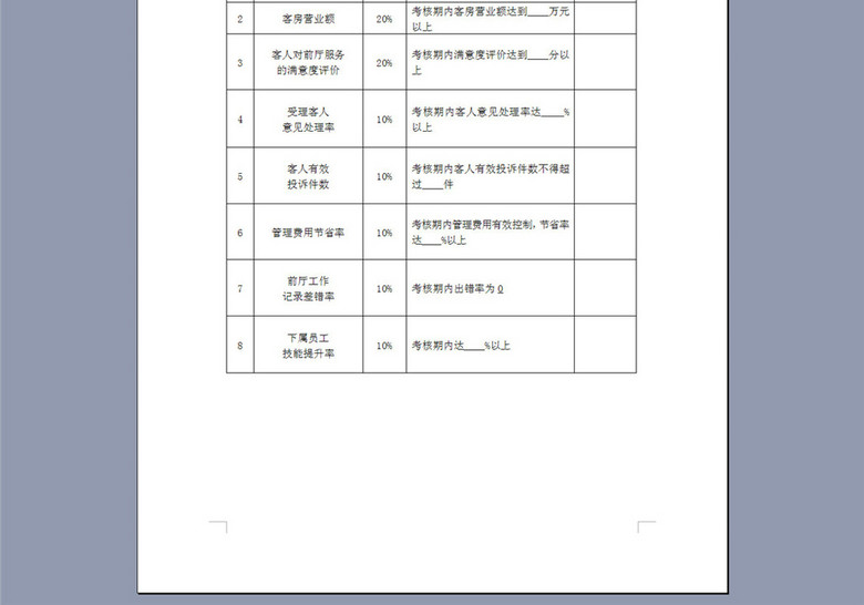 酒店员工绩效考核表(图片编号:16258157)_绩效