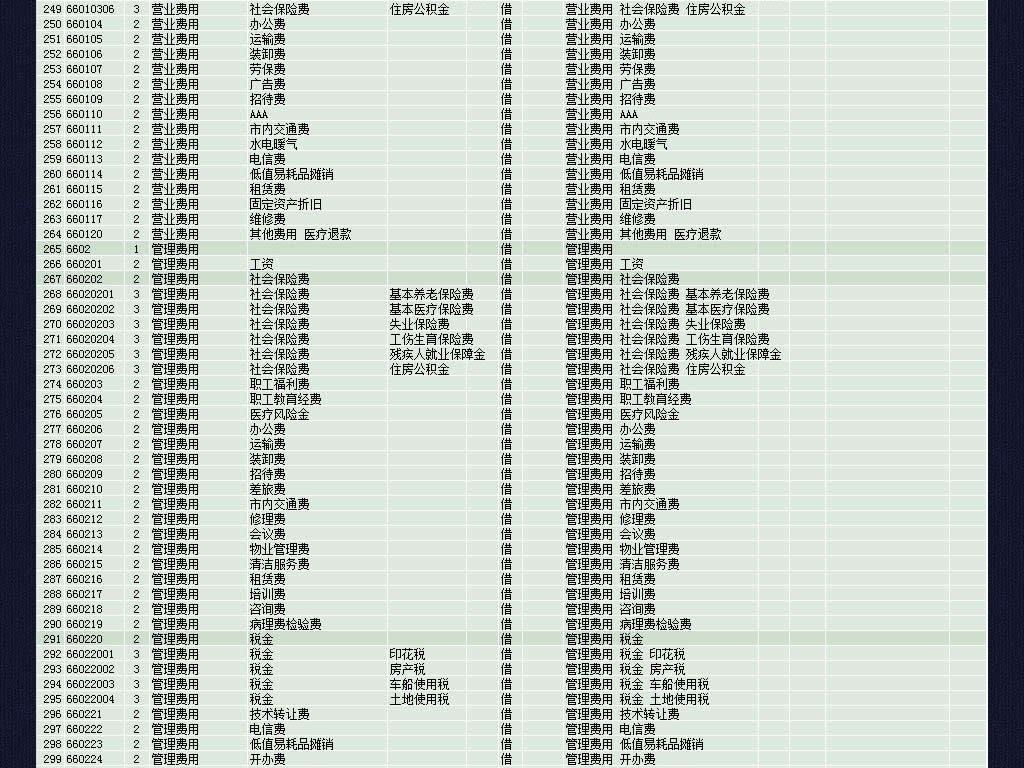 财务支出收入表格模板_财务收入账表格(3)