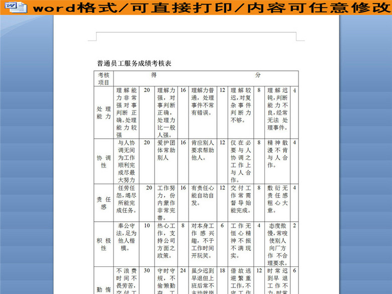 公司普通员工服务成绩考核表(图片编号:16260