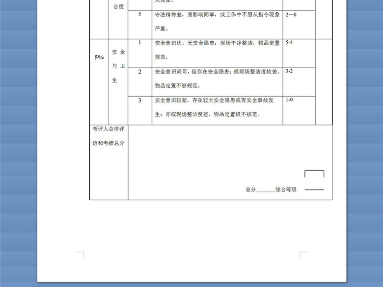 公司月度绩效考核标准及评分表(图片编号:162