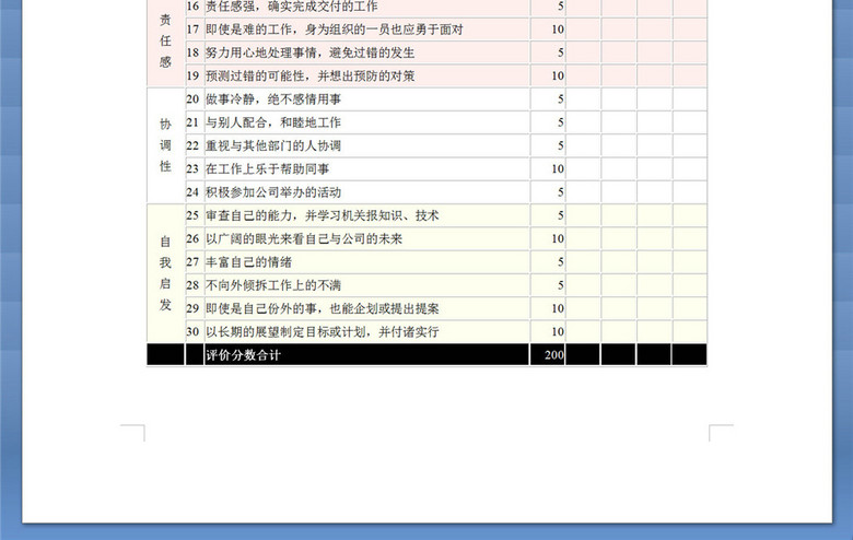 公司职员的人事考绩表格(图片编号:16260433
