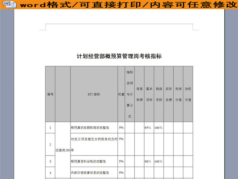 计划经营部概预算管理岗考核指标表(图片编号