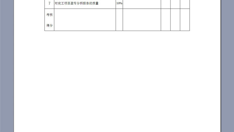 计划经营部概预算管理岗考核指标表(图片编号
