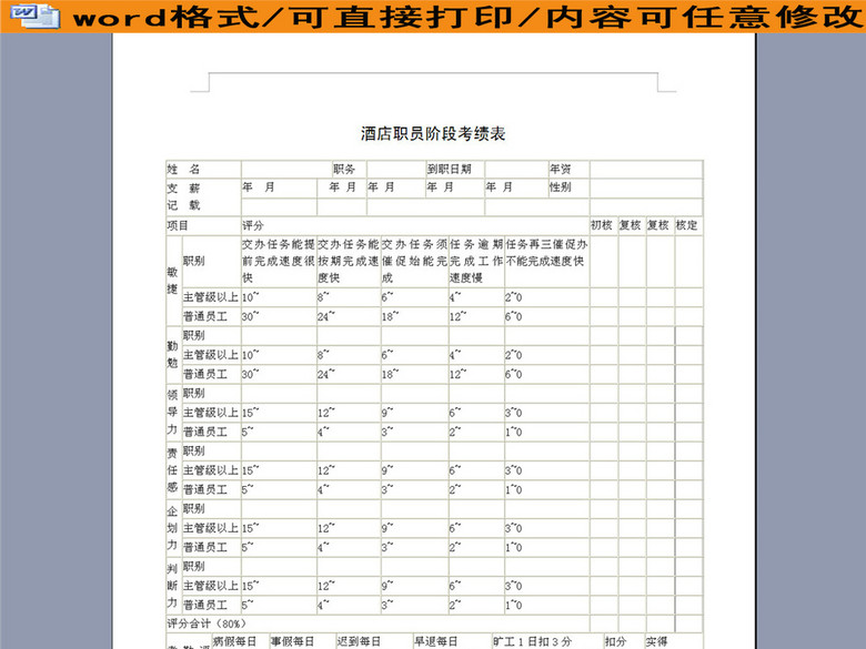 酒店职员阶段考绩表(图片编号:16260624)_绩效