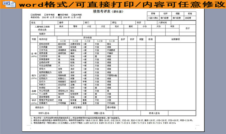 课长级绩效考评表(图片编号:16260664)_绩效考