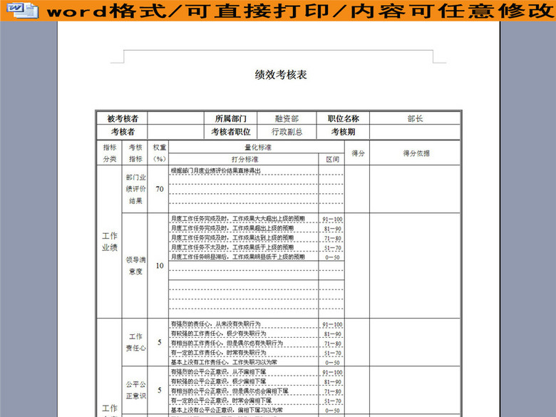 融资部部门员工绩效考核表(图片编号:1626067