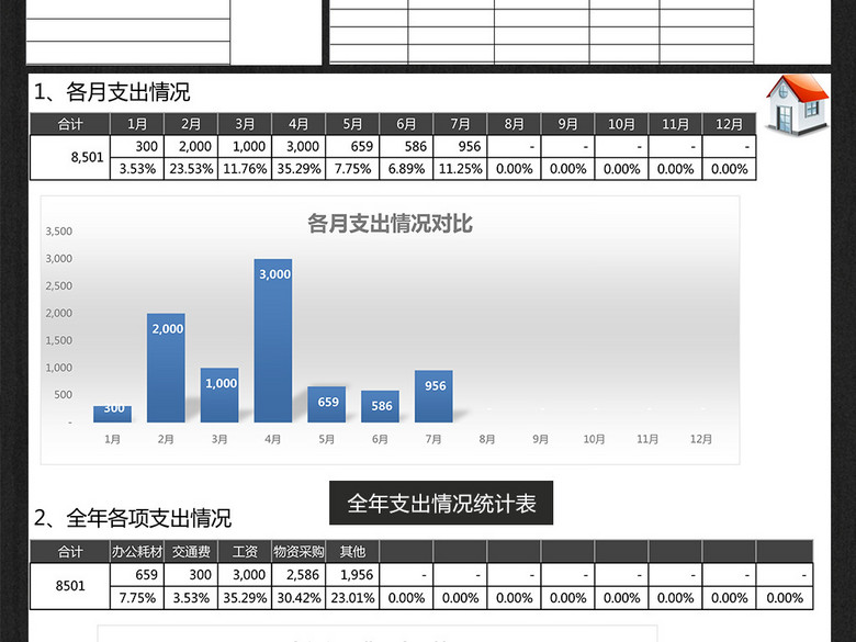 财务报表财务资金支出管理系统Excel(图片编号