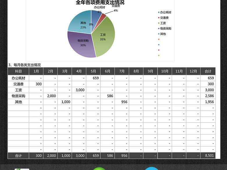财务报表财务资金支出管理系统Excel(图片编号