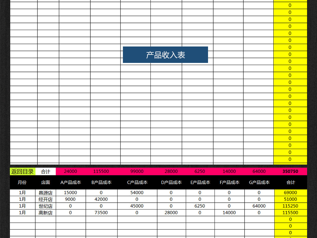 报表格式图片大全_收入报表格式(3)