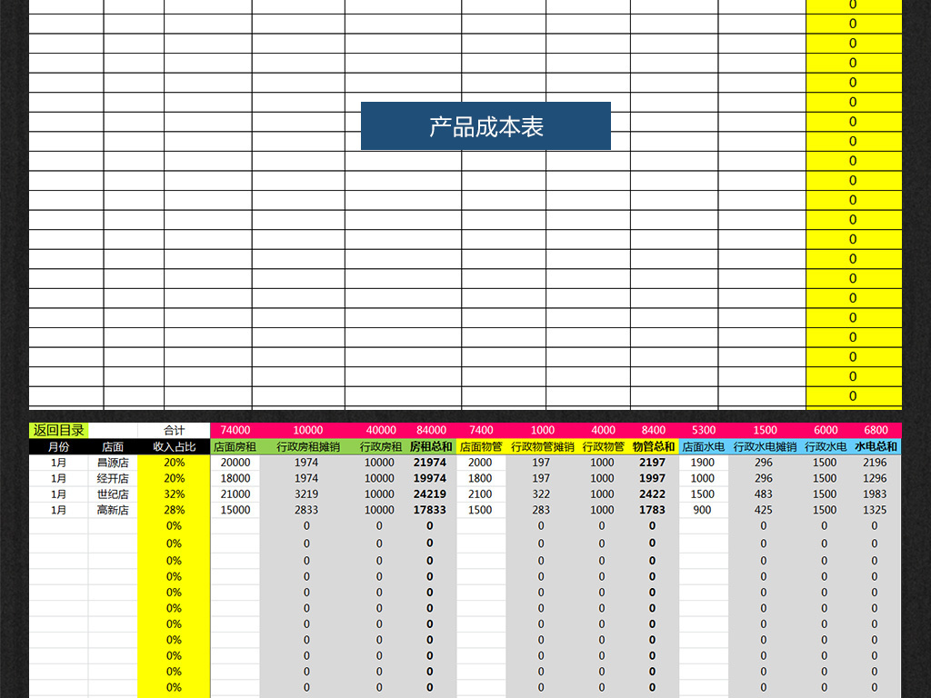 报表格式图片大全_收入报表格式(2)