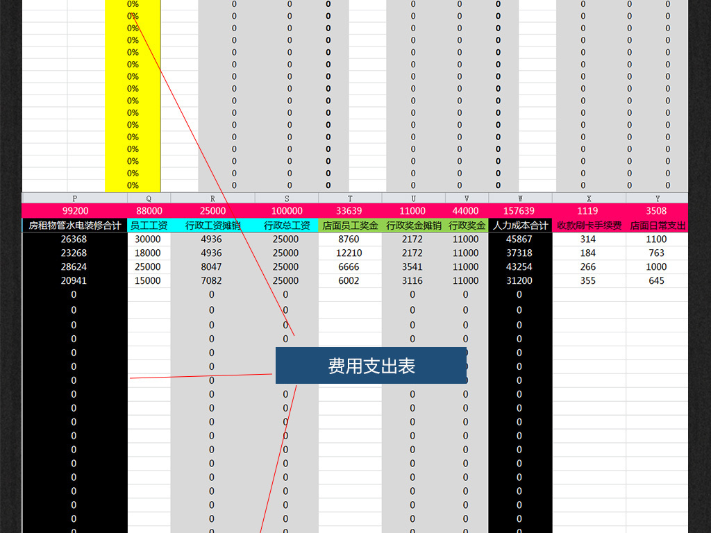 企业所得税报表模板_企业收入 报表(3)
