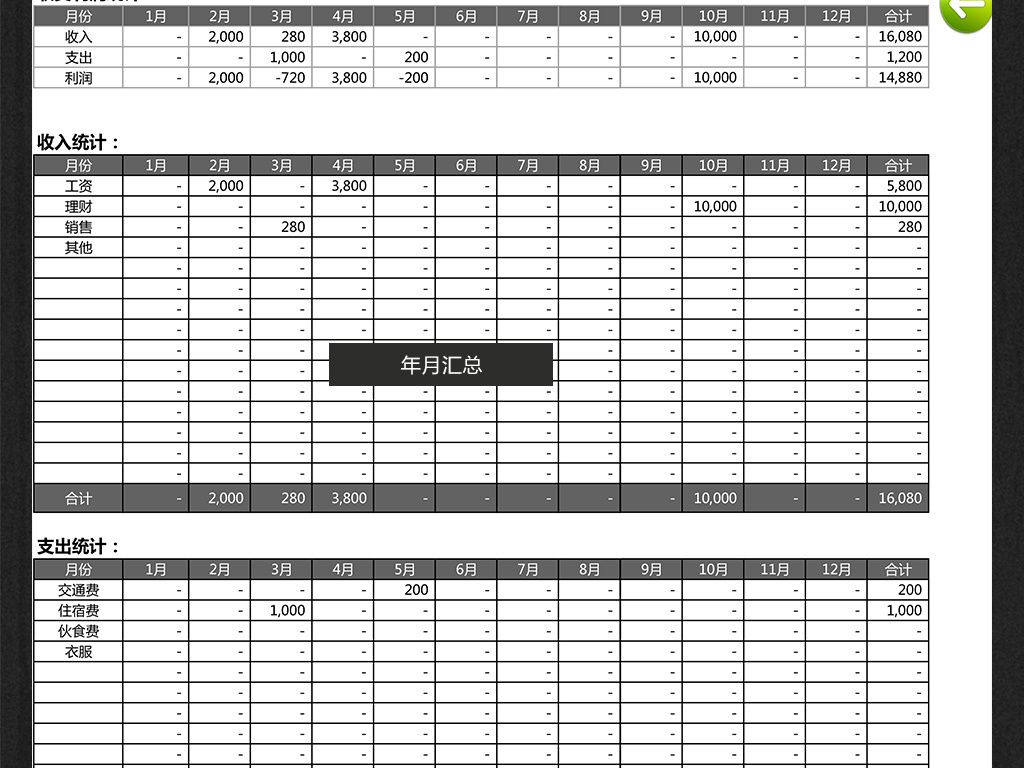 收入支出明细表模板_企业收入支出