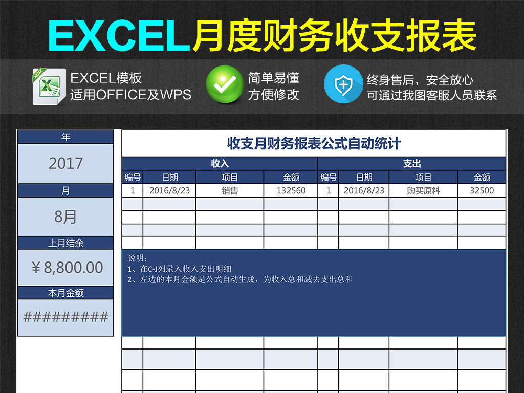 公司每月支出明细表