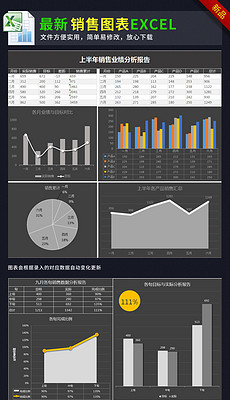 销售报表_销售报表模板_销售报表范文下载