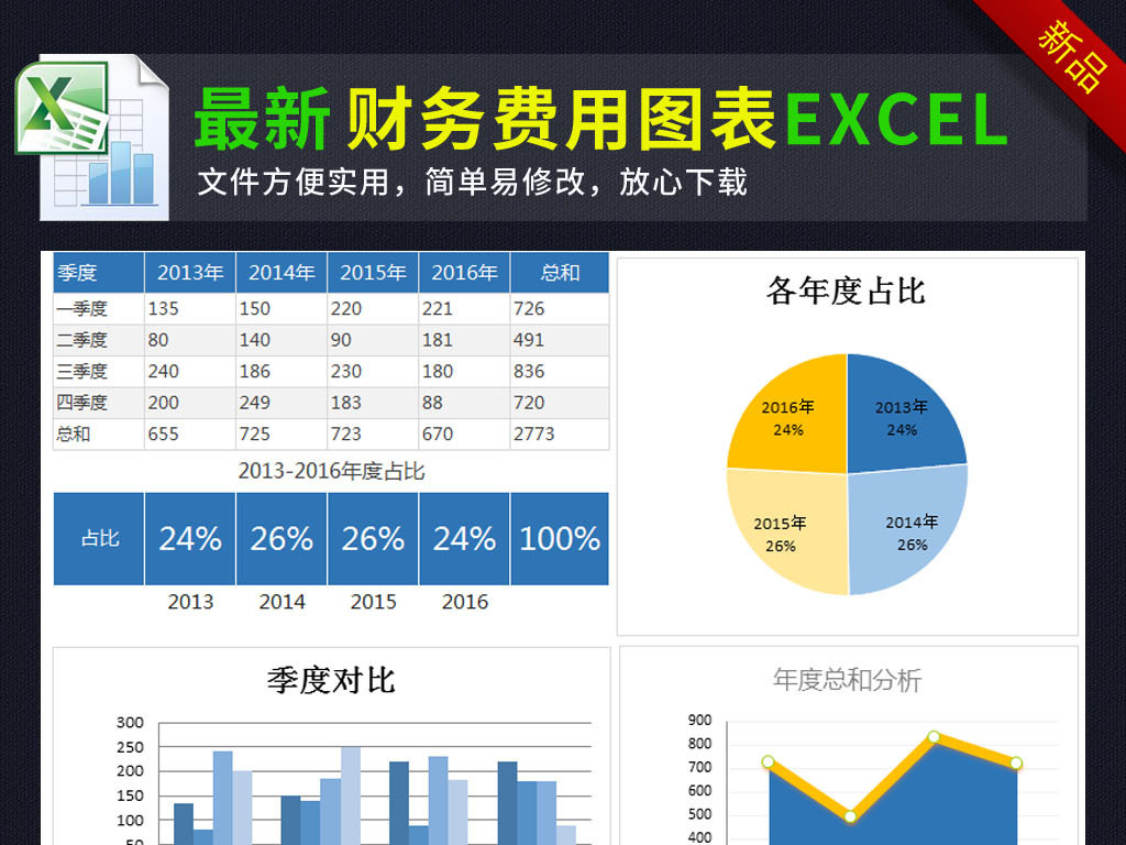 蓝色财务费用分析对比图表模板excel