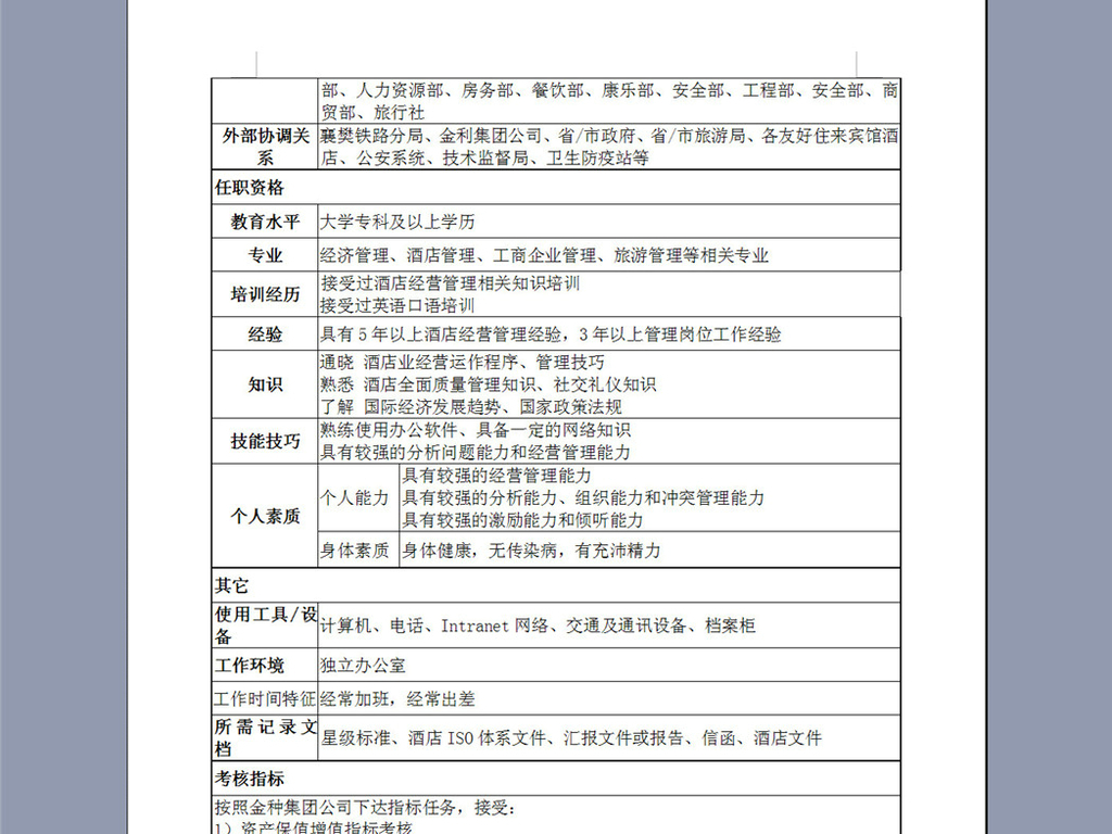 常务副总经理岗位职责说明书模板下载 word doc格式素材图片0.01MB