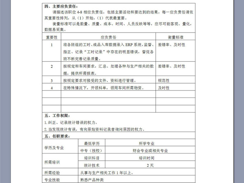 车间统计员岗位职责说明书(图片编号:1626414