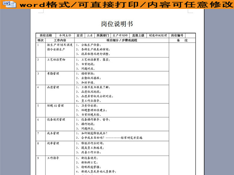 车间主任岗位职责说明书(图片编号:16264147