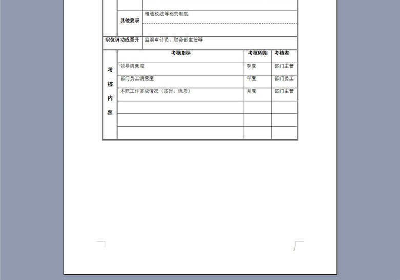 成本核算会计岗位职责说明书(图片编号:16264