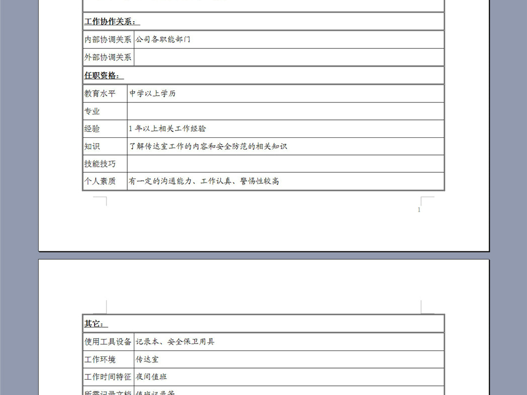 作品模板源文件可以编辑替换,设计作品简介: 传达室工作人员岗位职责