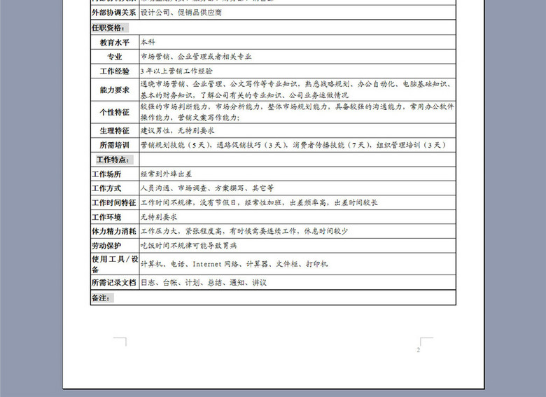 促销执行岗岗位职务职责说明书描述(图片编号