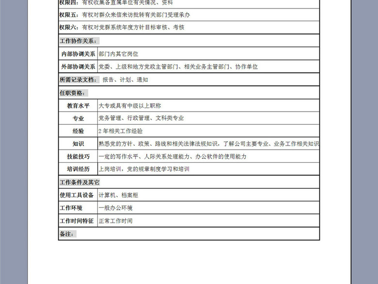 党委办公室主任岗位职责说明书(图片编号:162