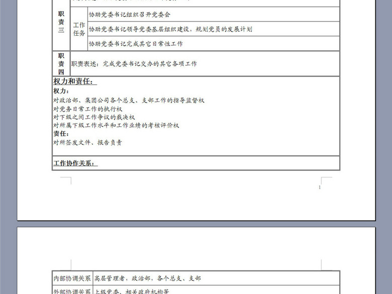 党委副书记岗位职责说明书(图片编号:1626482