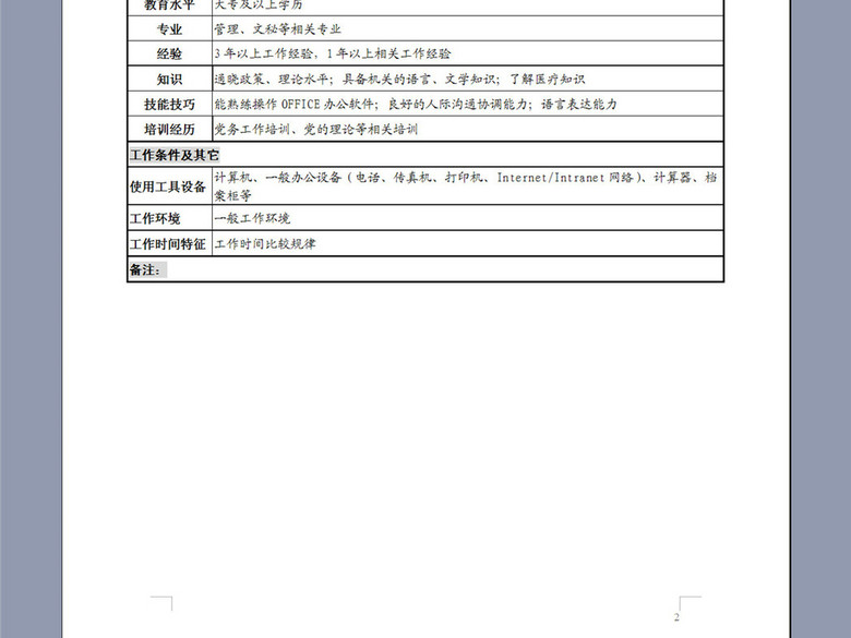 党务岗岗位职责说明书(图片编号:16264827)_岗