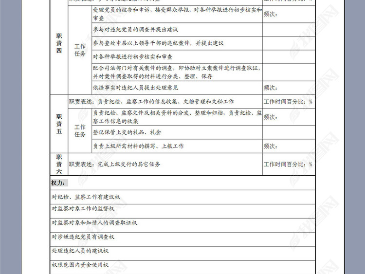 内衣督导岗位职责_岗位职责图片(3)
