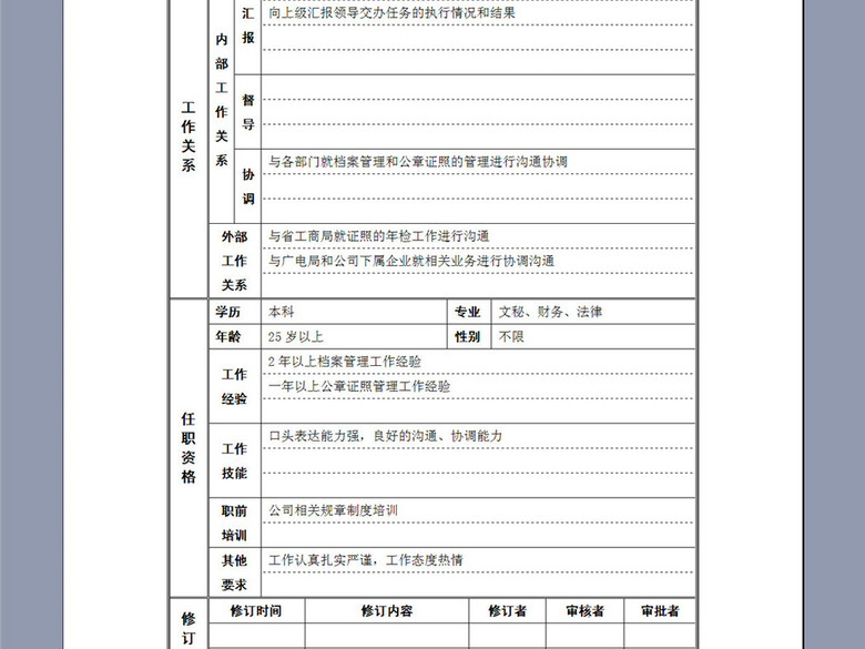 档案管理专员岗位职责说明书(图片编号:16264