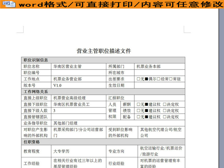 地区运营主管岗位职责说明书(图片编号:16264