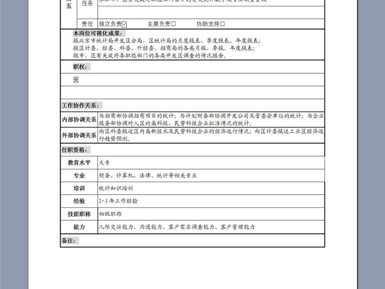 第三产业统计员岗位职责说明书(图片编号:162