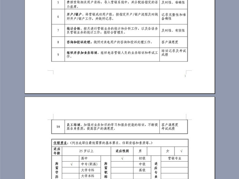 电话营销岗位职责说明书(图片编号:16264893
