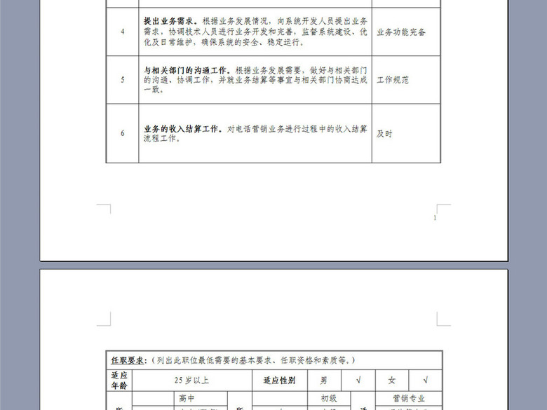 电话营销管理岗位职责说明书(图片编号:16264