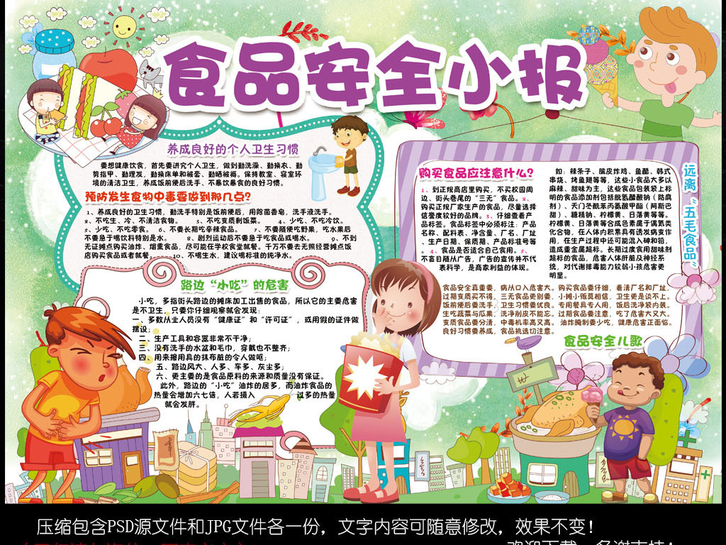 食品安全小报校园饮食健康安全手抄小报素材
