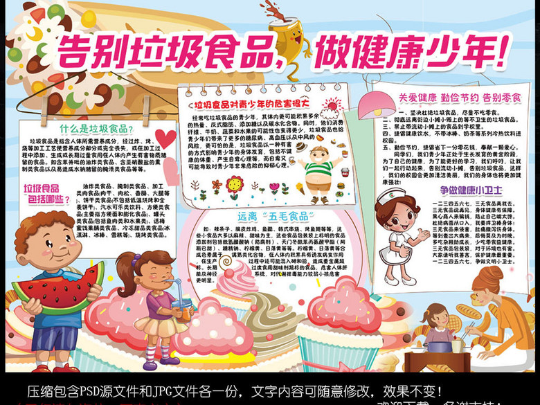 食品安全小报校园饮食健康安全手抄小报素材(