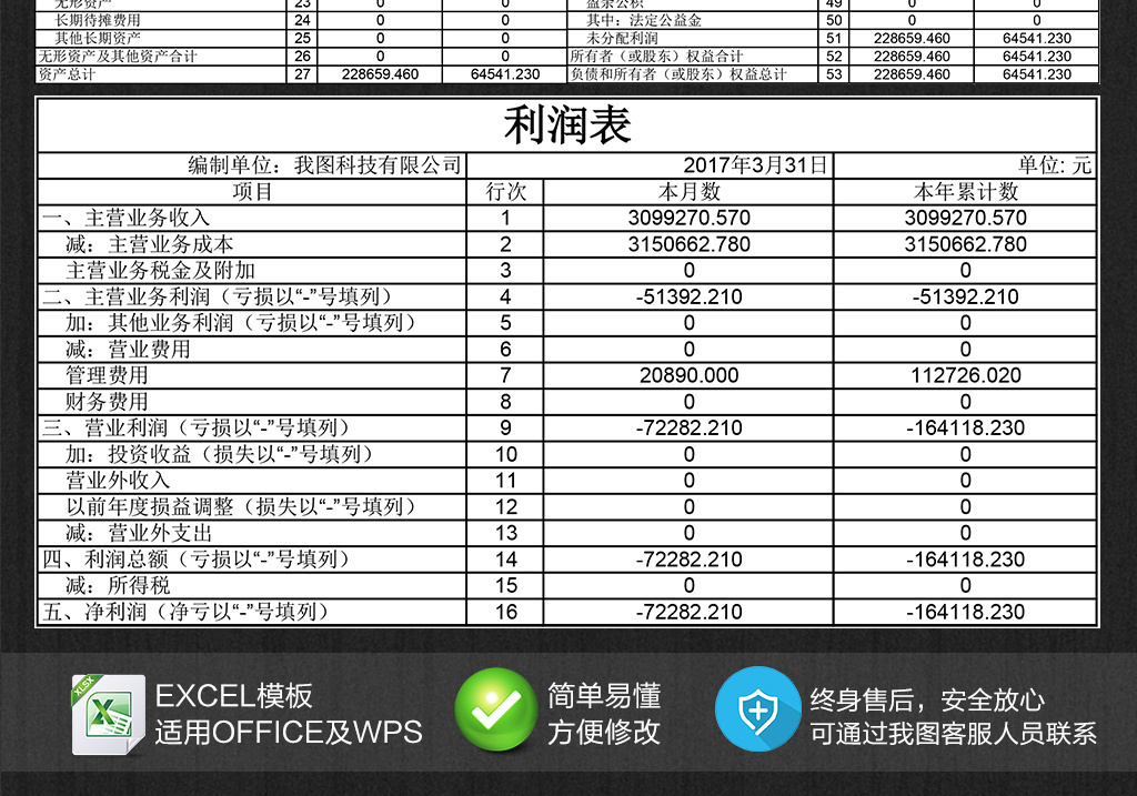 企业公司资产负债表利润表Excel表格