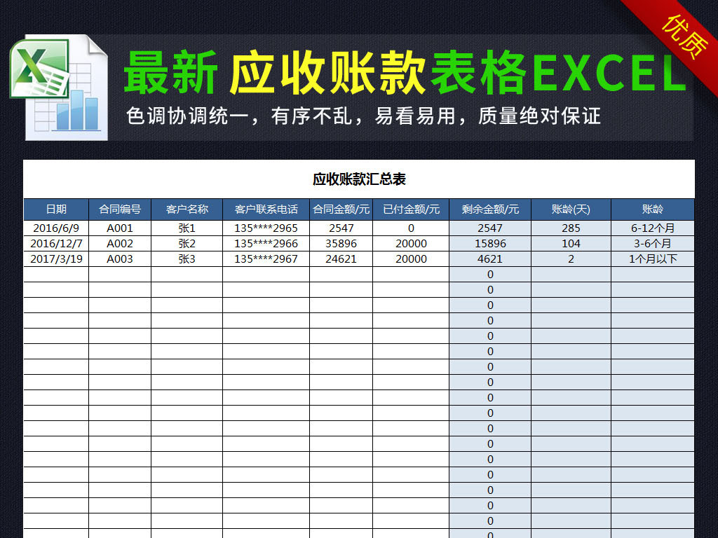 应收账款表格模板_应收账款 应计收入(2)