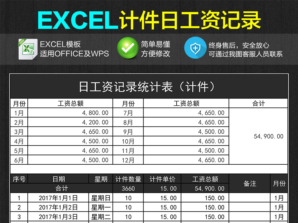 工厂工人日工资记录统计表Excel表格