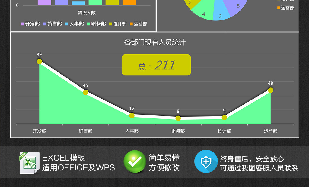 人口统计学 下载_人口统计图素材 人口统计图素材下载 人口统计图大全 我图网