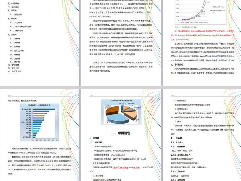 淘宝商城计划书(图片编号:16305351)_商业策划书