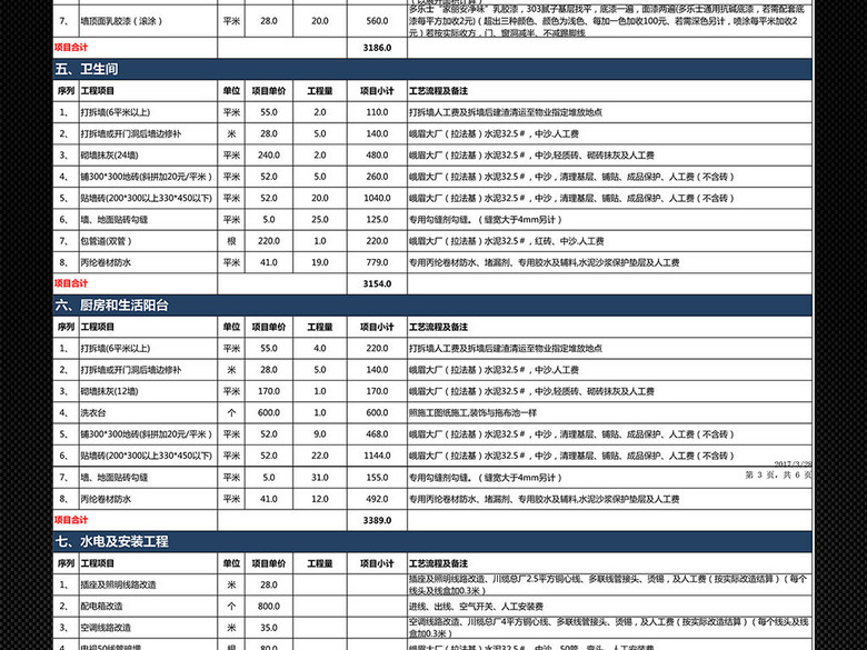 两居室新房屋装修预算表报价表Excel(图片编号