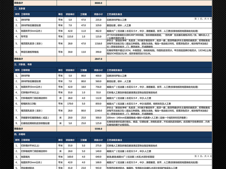 90平米房屋装修报价预算决算表Excel(图片编号