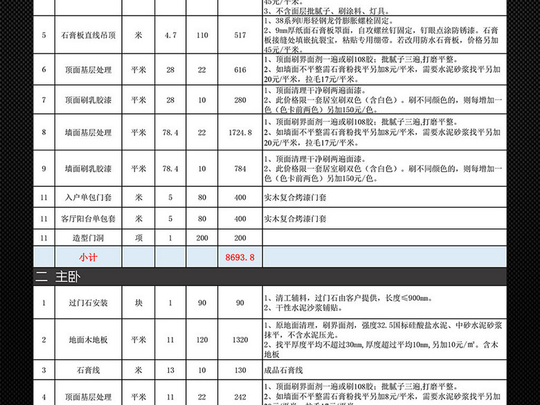 小型房子装修材料明细预算表报价表模板(图片