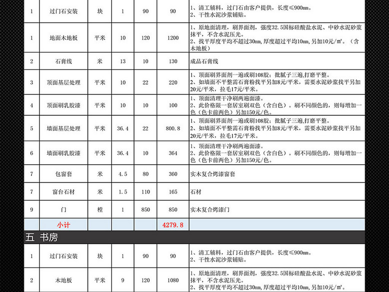 小型房子装修材料明细预算表报价表模板(图片