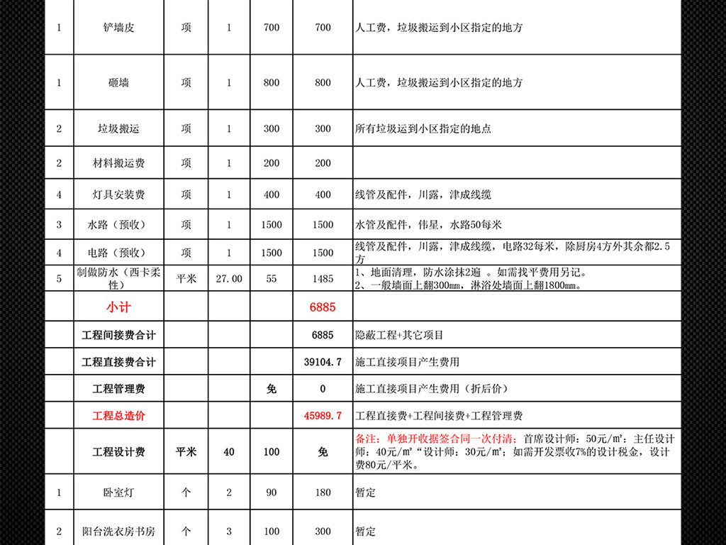 我图网提供精品流行小型房子装修材料明细预算表报价表模板素材下载,作品模板源文件可以编辑替换,设计作品简介: 小型房子装修材料明细预算表报价表模板,,使用软件为 Excel 2007(.xlsx) 装修报价单 装修报价表