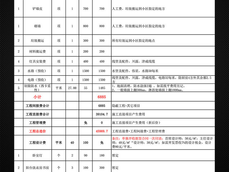 小型房子装修材料明细预算表报价表模板(图片