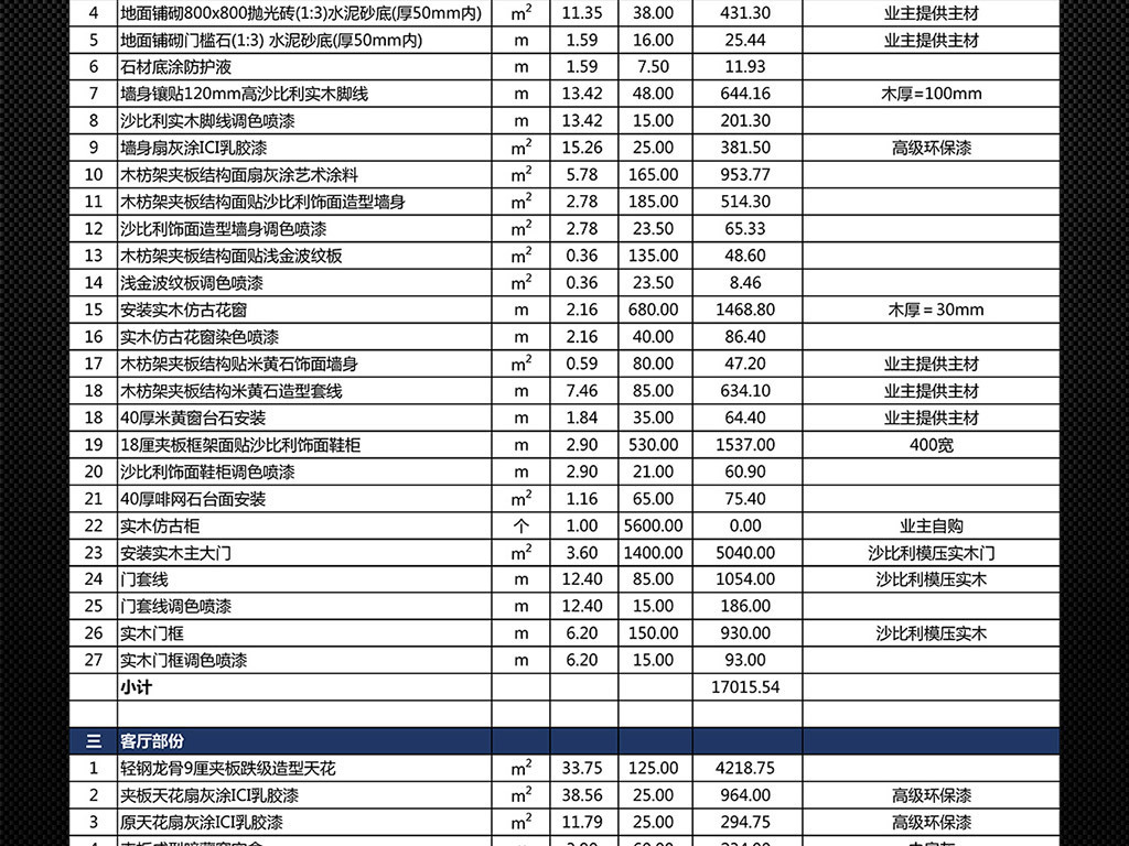 【本作品下载内容为:"大型豪华别墅室内装修工程预算表报价表模板",其他内容仅为参考,如需印刷成实物请先认真校稿,避免造成不必要的经济损失。】 【声明】未经权利人许可,任何人不得随意使用本网站的原创作品(含预览图),否则将按照我国著作权法的相关规定被要求承担最高达50万元人民币的赔偿责任。